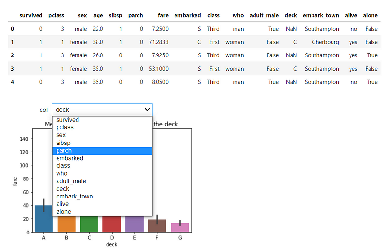 Voila dashboard interface