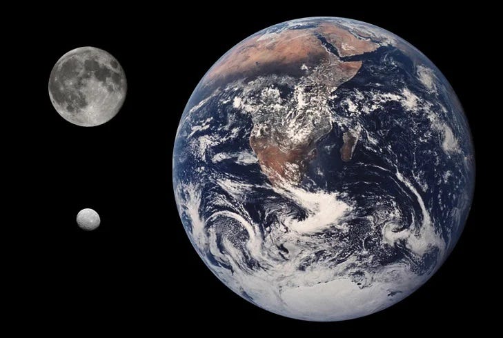 Size comparison of Earth, Moon, and Ceres, the largest asteroid.