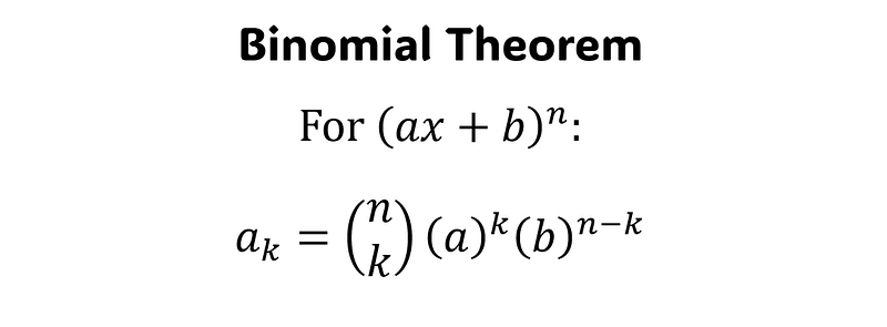 Visual representation of binomial theorem application