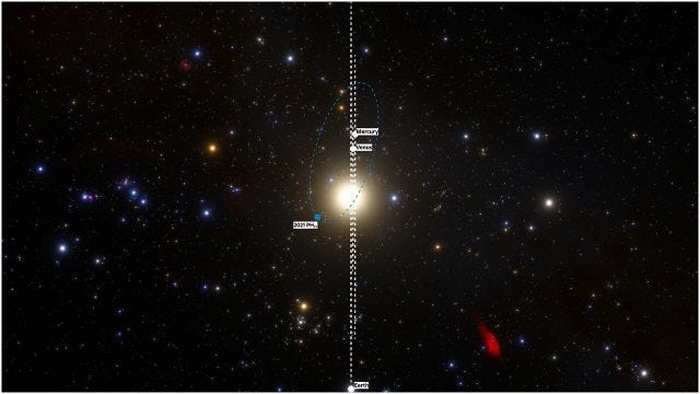 Close-up of asteroid 2021 PH27's trajectory