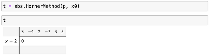 Initializing Horner's method in Python