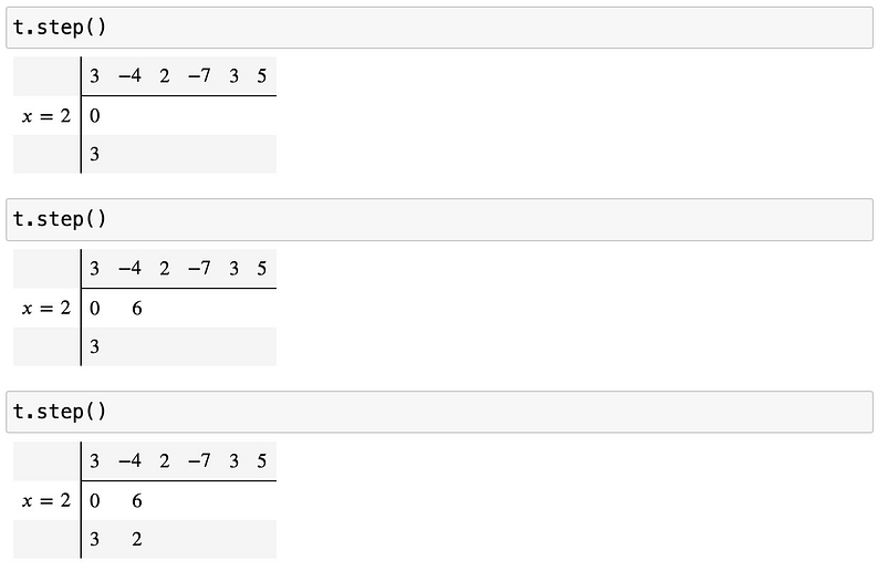 Executing steps in Horner's method using Python