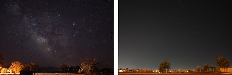 Comparison of light pollution in different regions