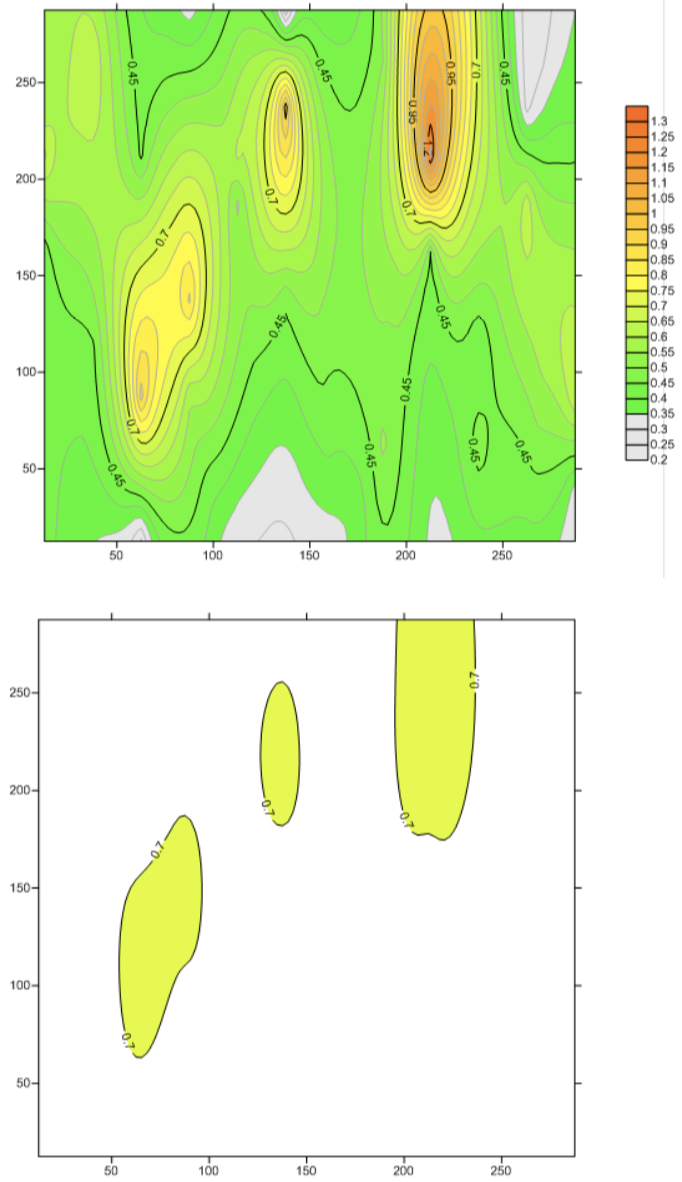 Final contour map produced by Kriging