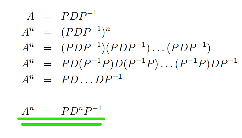 Diagonalization formula for powers of matrix