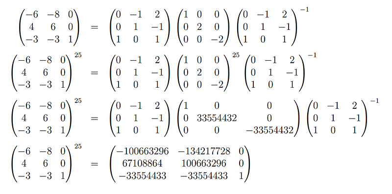 Example of calculating powers of a diagonal matrix