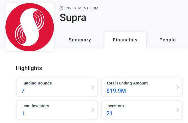 Funding information of SupraOracles