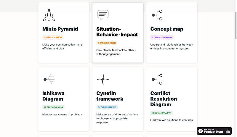 Untools interface illustrating framework options