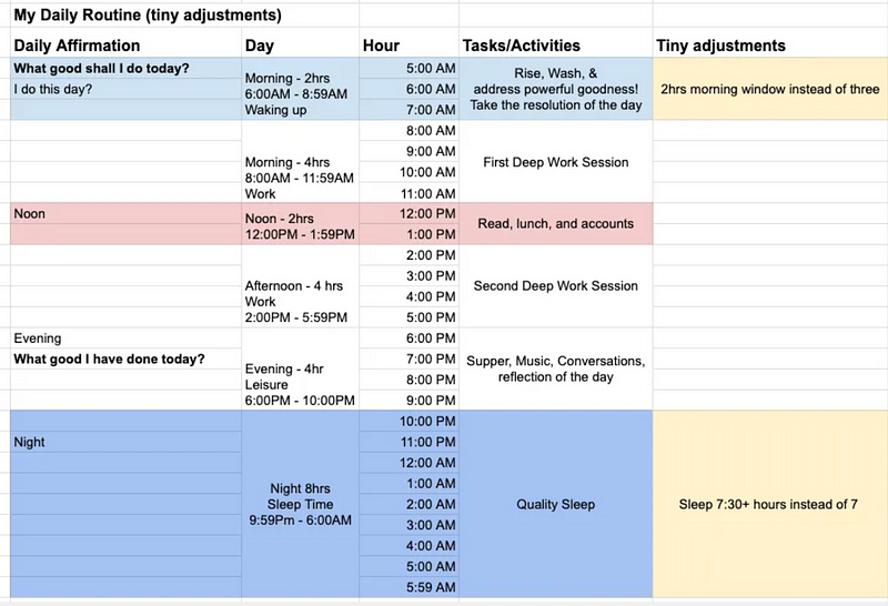 My adapted daily routine based on Franklin's