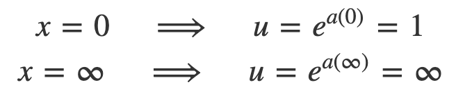 Adjusted limits for the new variable