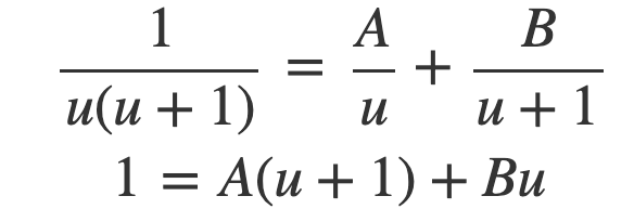 Setup for partial fraction decomposition