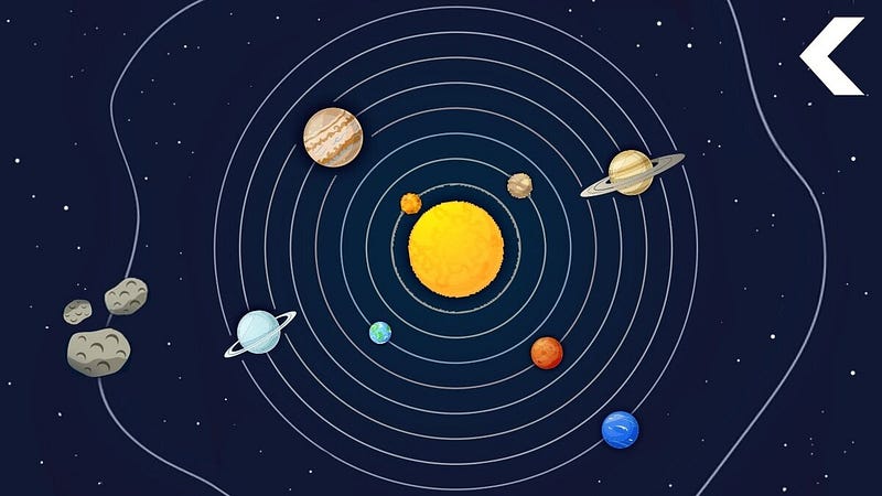 Telescope view of Solar System objects