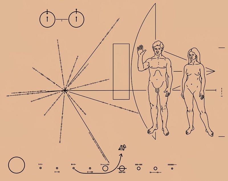 Pioneer Plaque sent into space