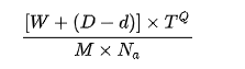 Graph depicting depression-related factors