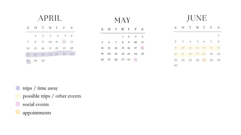 Example of a monthly calendar layout for planning